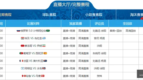 “斯诺克赛事“后悔药”揭秘：巡回赛选手配对模式转向，中国赛事成焦点”