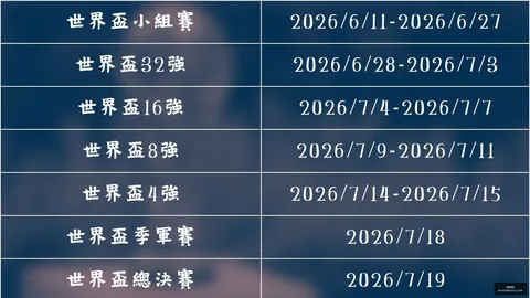 火箭加时战胜灰狼晋级杯八强，公鹿连胜三场夺杯三连霸